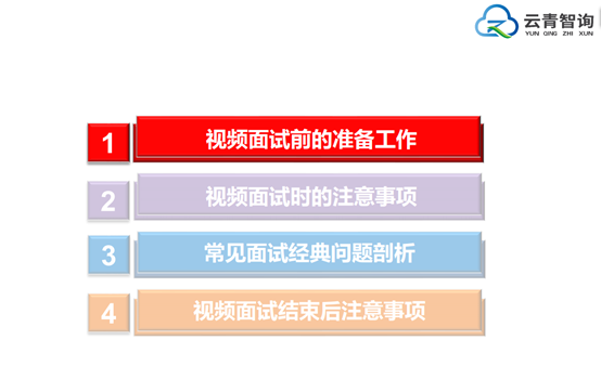 “职”面未来——98858vip威尼斯下载2020届毕业生就业指导系列活动第五场成功举办
