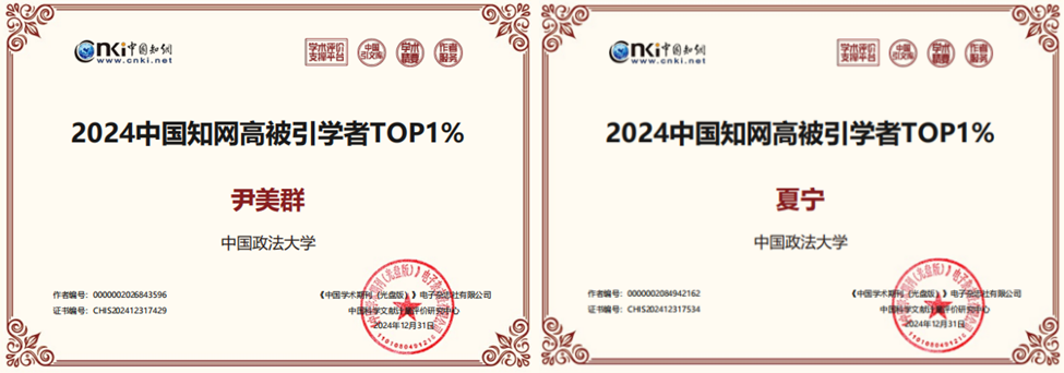 98858vip威尼斯下载两位教授入选2024中国知网高被引学者Top1%